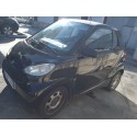 SMART FORTWO COUPÉ (451)