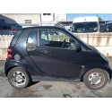 SMART FORTWO COUPÉ (451)
