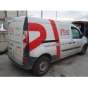 RENAULT KANGOO EXPRESS (FW0/1_)