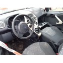 FORD KA (RU8)