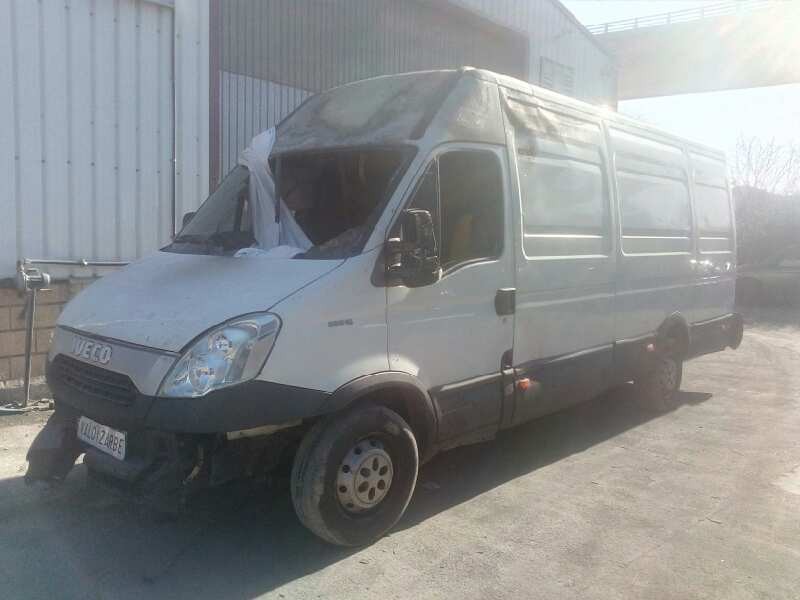 IVECO DAILY CAJA CERRADA (2006 =>)