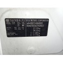 KIA CARENS IV