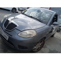 LANCIA YPSILON (843_)