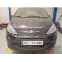 FORD KA (RU8)
