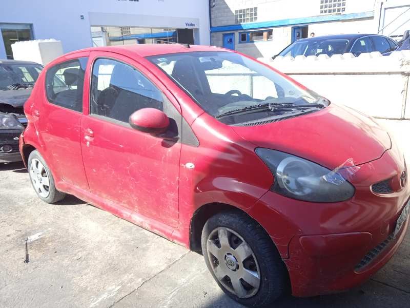 TOYOTA AYGO (KGB/WNB)