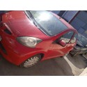 TOYOTA AYGO (KGB/WNB)
