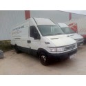 IVECO DAILY CAJA CERRADA (1999 =>)