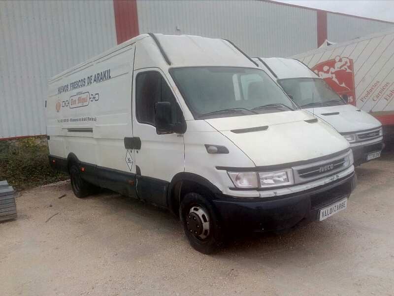 IVECO DAILY CAJA CERRADA (1999 =>)