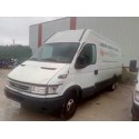 IVECO DAILY CAJA CERRADA (1999 =>)
