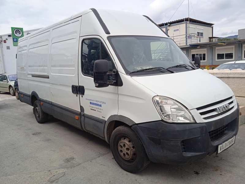 IVECO DAILY CAJA CERRADA (2006 =>)