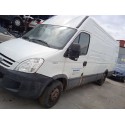 IVECO DAILY CAJA CERRADA (2006 =>)