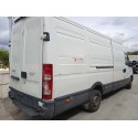 IVECO DAILY CAJA CERRADA (2006 =>)