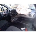CITROËN BERLINGO FURGONETA/MONOVOLUMEN (B9)