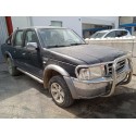 FORD RANGER (EQ)