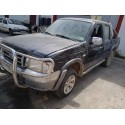 FORD RANGER (EQ)