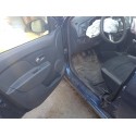 DACIA SANDERO II (B8_)