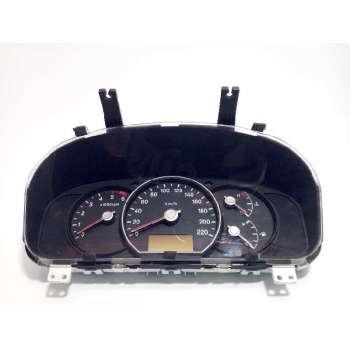 CUADRO INSTRUMENTOS 940031D841 11000977210Q