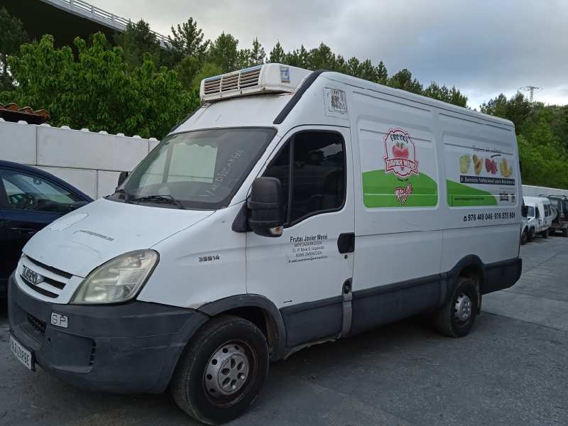 IVECO DAILY CAJA CERRADA (2006 =>)