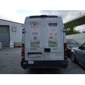 IVECO DAILY CAJA CERRADA (2006 =>)
