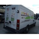 IVECO DAILY CAJA CERRADA (2006 =>)