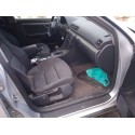 AUDI A4 B6 AVANT (8E5)