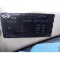 BMW MINI (R50,R53)