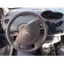 RENAULT TWINGO II (CN0_)