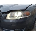 AUDI A4 B7 AVANT (8ED)