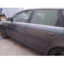 AUDI A4 B7 AVANT (8ED)