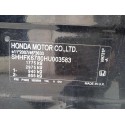 HONDA CIVIC LIM.4 (FC)