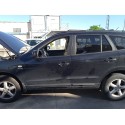 HYUNDAI SANTA FÉ II (CM)
