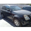 SSANGYONG REXTON / REXTON II (GAB_)