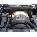 SSANGYONG REXTON / REXTON II (GAB_)