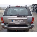 JEEP GRAND CHEROKEE II (WJ, WG)