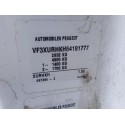PEUGEOT EXPERT FURGONETA (VF3A_, VF3U_, VF3X_)