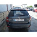 SKODA OCTAVIA III COMBI (5E5, 5E6)
