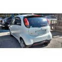 MITSUBISHI I-MIEV