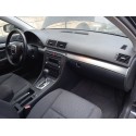 AUDI A4 B7 AVANT (8ED)