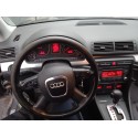 AUDI A4 B7 AVANT (8ED)