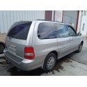 KIA CARNIVAL II (GQ)