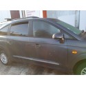 SSANGYONG RODIUS I