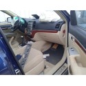 HYUNDAI SANTA FE (BM)