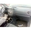 FORD TRANSIT CONNECT (TC7)