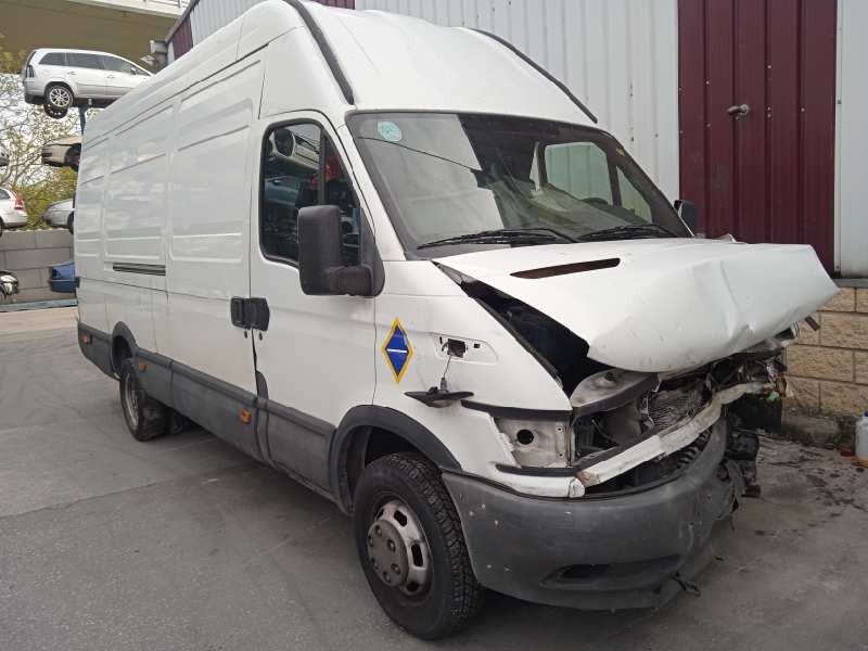 IVECO DAILY CAJA CERRADA (1999 =>)