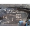LAND ROVER RANGE ROVER III (L322)