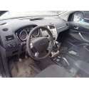 FORD KUGA (CBV)