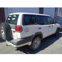 NISSAN TERRANO/TERRANO.II (R20)