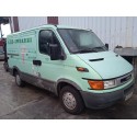 IVECO DAILY CAJA CERRADA (1999 =>)