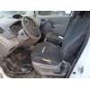renault kangoo express (fw0/1_) del año 2007