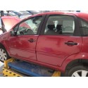 CITROËN C3 I (FC_, FN_)